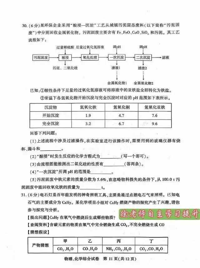 论中考的重要性 第15张