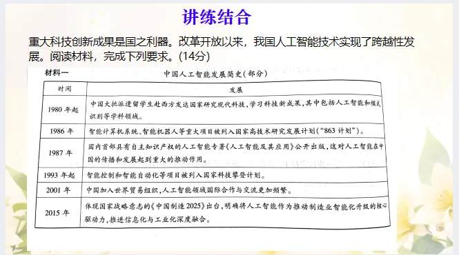 中考历史·复习课件【小切口2】 第13张