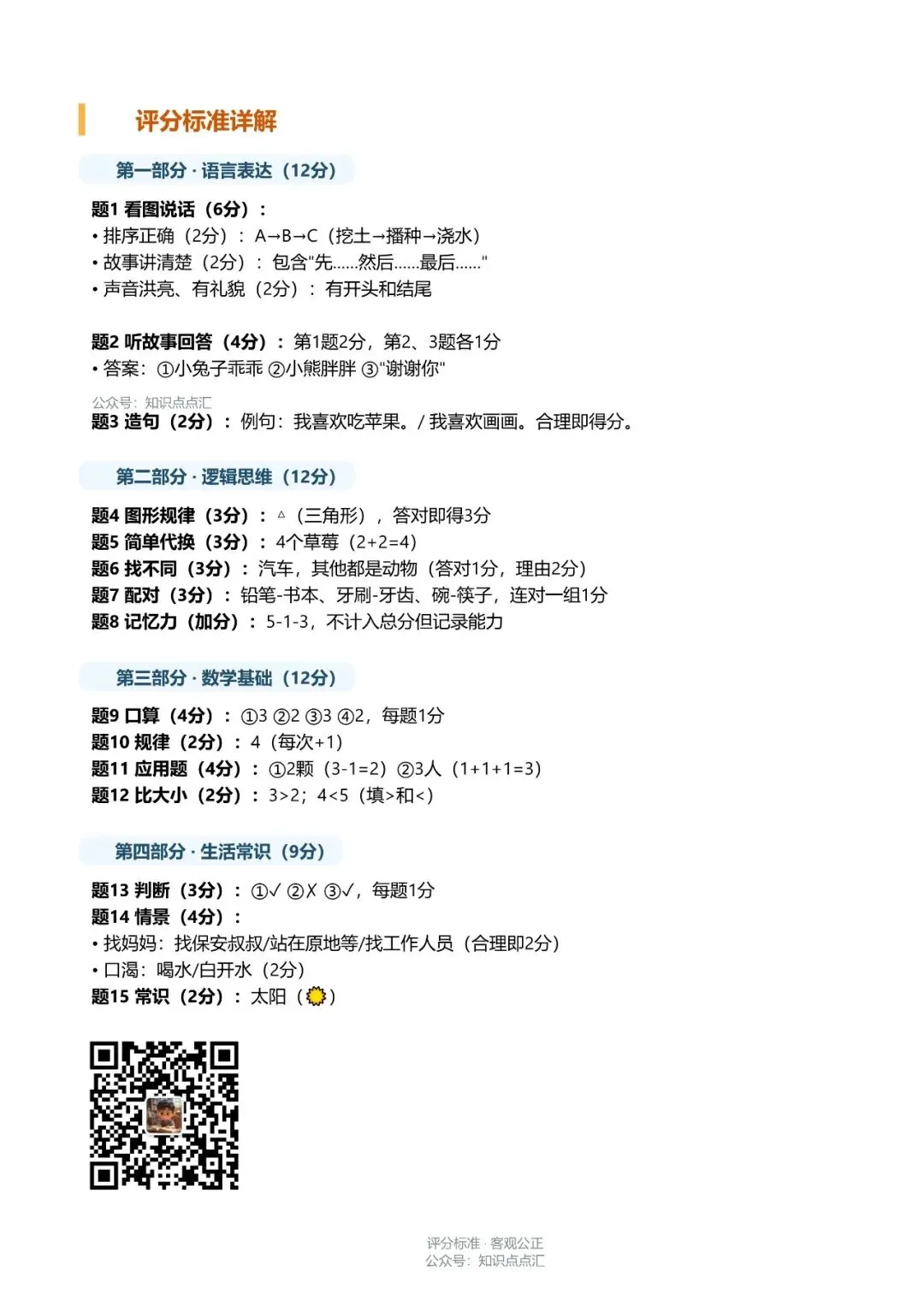 老师推荐!幼升小基础面试卷,可打印直接用 第8张