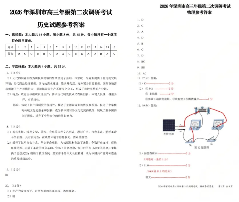 更新!2026年高三深圳二模化学/地理真题+解析来了! 第3张