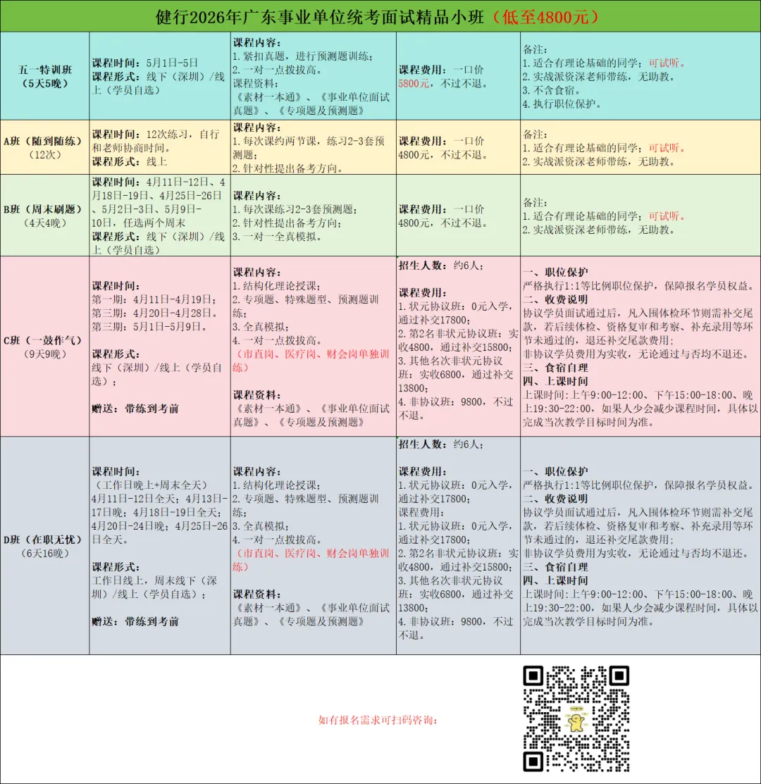 2026广东统考面试真题新鲜出炉!多场次题目全梳理,备考必看! 第1张