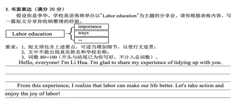 按水平放水,还是按标准赋分 | 一次中考模拟考试书面表达引发的思考 第6张