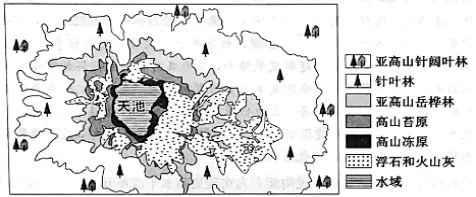 《2026年河南省普通高等学校招生选择性考试地理学科 模拟试卷(一)》附参考答案解析 第3张