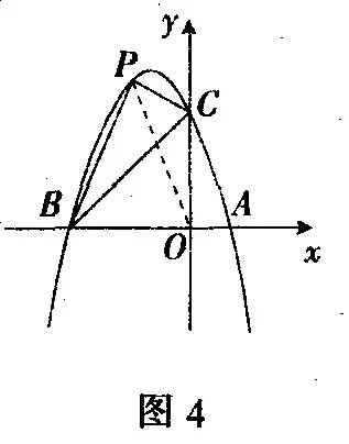 中考数学 | 二次函数最值的4种解法,看完不惧压轴题! 第8张