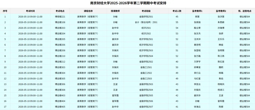 南财期中考试安排已出!历年期中期末真题奉上~ 第1张