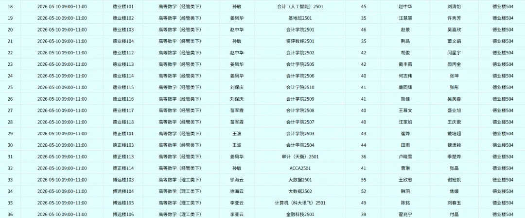 南财期中考试安排已出!历年期中期末真题奉上~ 第2张