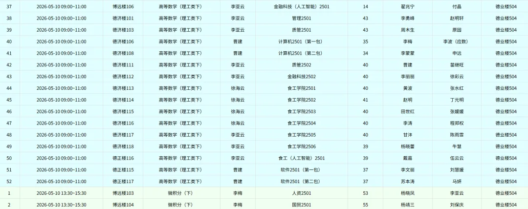 南财期中考试安排已出!历年期中期末真题奉上~ 第3张