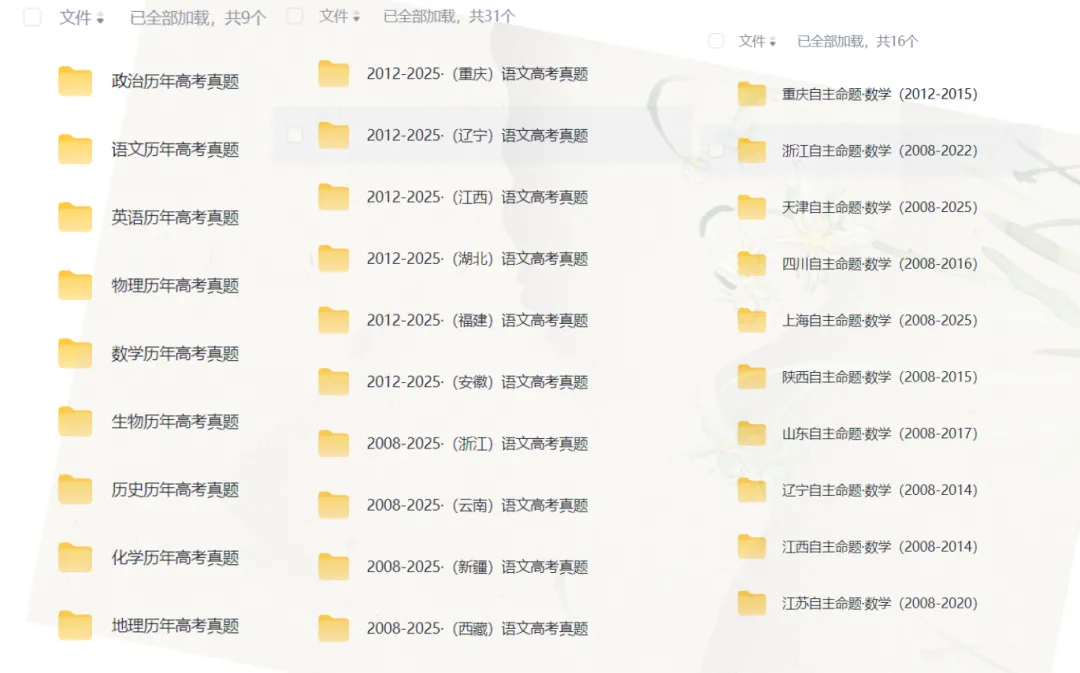 河南省高考历年真题合集(2008-2025),含空白卷+答案解析(电子版可修改打印)语文/数学/英语/物理/化学/地理/生物/历史 全科目 第1张