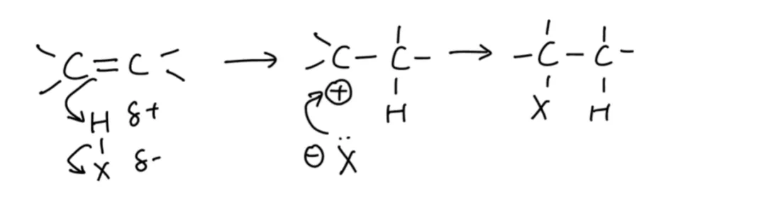 G5教研部|有机加成攻略,化学U1真题详解 第7张