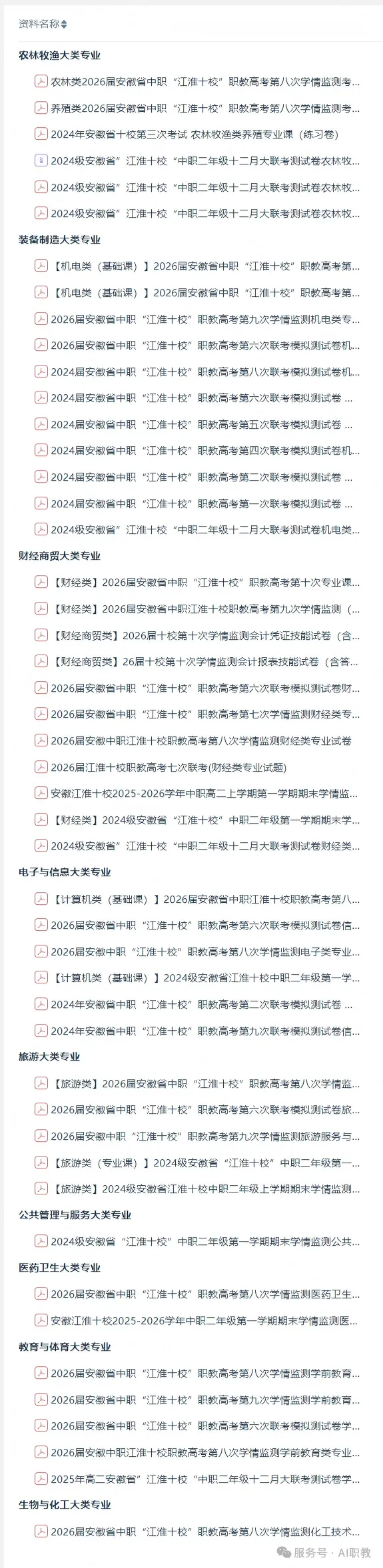 【安徽中职江淮十校联考试卷】高三必刷! 第7张