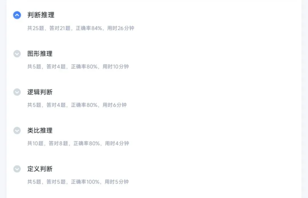 考公记录|面试+三支一扶真题 第2张