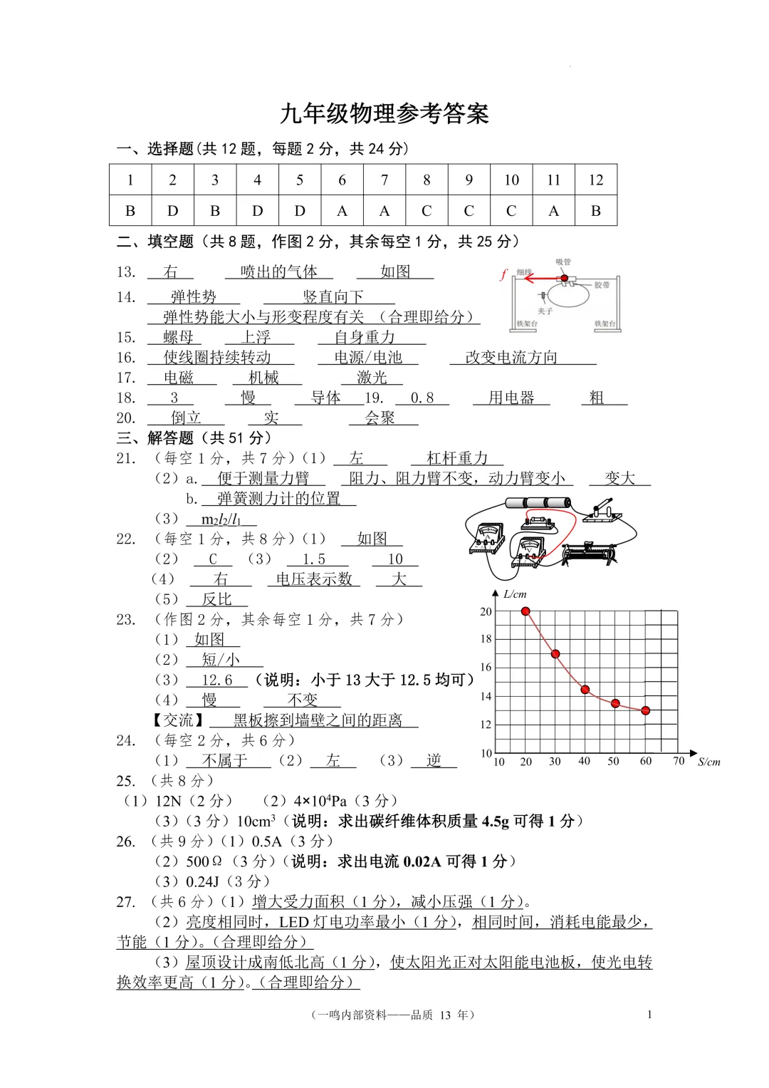 盐城市2026年中考一模物理试卷 第7张
