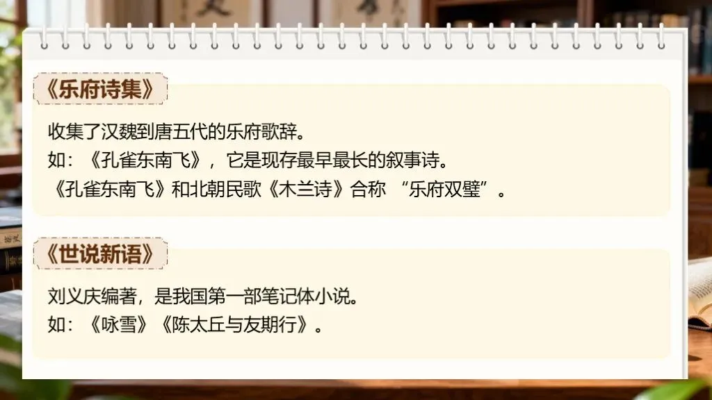 中考复习《专题七:文学与文化常识》 | 中考高频考点,帮你划重点 第12张