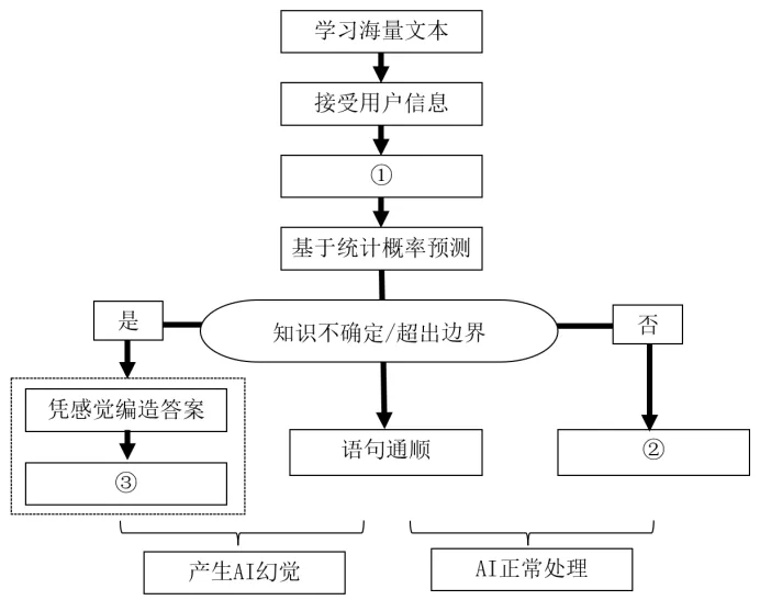 2026届大湾区、中山市高三模拟测试(二)语文试题及官方答案word文字版下载 第2张