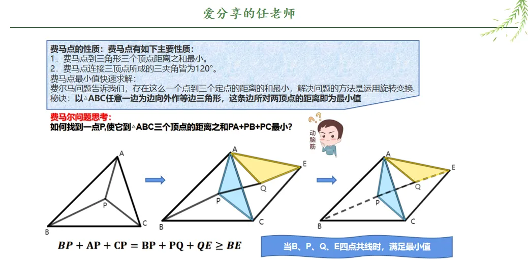中考冲刺六·专题特训 第4张
