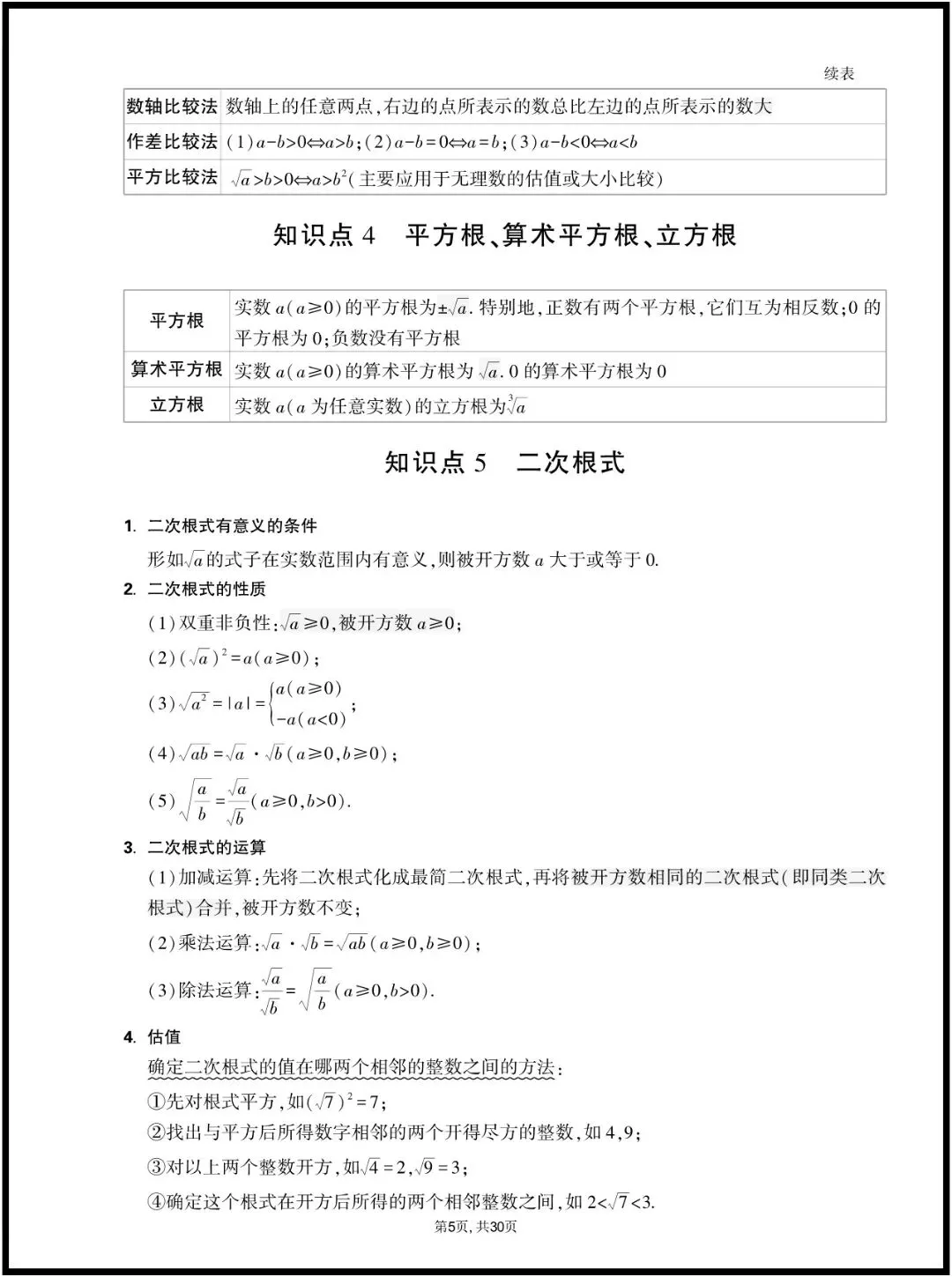 中考数学 | 2026年春期最新中考数学基础知识点汇总,完整电子版已经准备好,家长和老师可以提起打印使用. 第6张