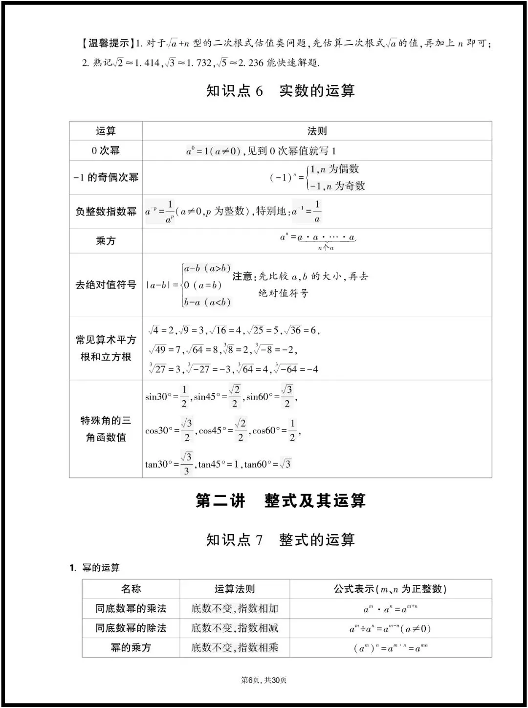 中考数学 | 2026年春期最新中考数学基础知识点汇总,完整电子版已经准备好,家长和老师可以提起打印使用. 第7张