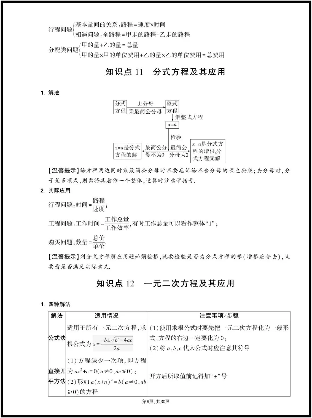 中考数学 | 2026年春期最新中考数学基础知识点汇总,完整电子版已经准备好,家长和老师可以提起打印使用. 第10张