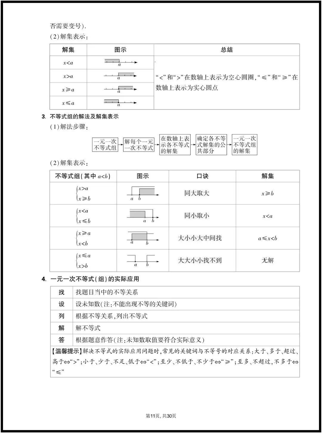 中考数学 | 2026年春期最新中考数学基础知识点汇总,完整电子版已经准备好,家长和老师可以提起打印使用. 第12张
