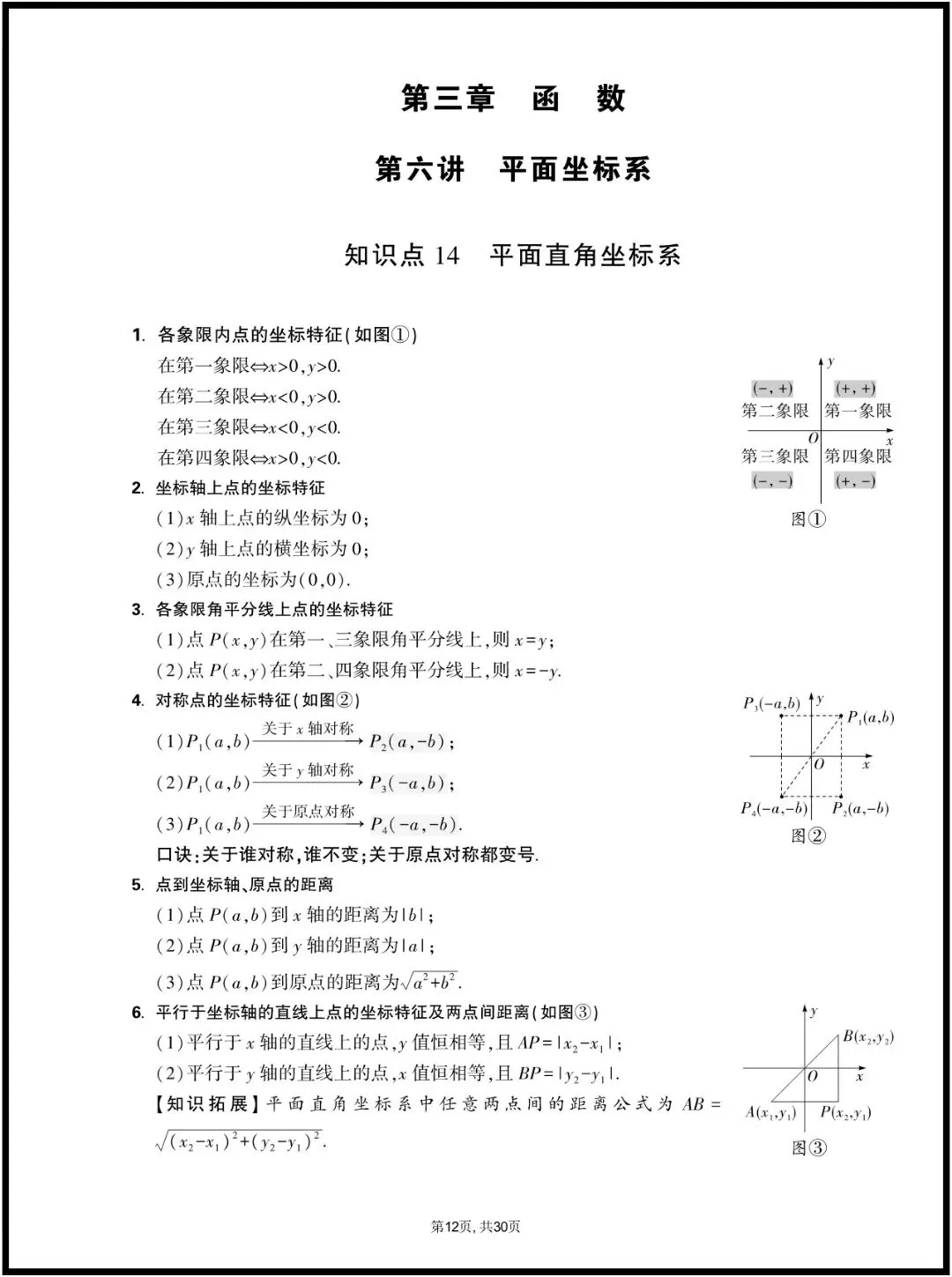中考数学 | 2026年春期最新中考数学基础知识点汇总,完整电子版已经准备好,家长和老师可以提起打印使用. 第13张