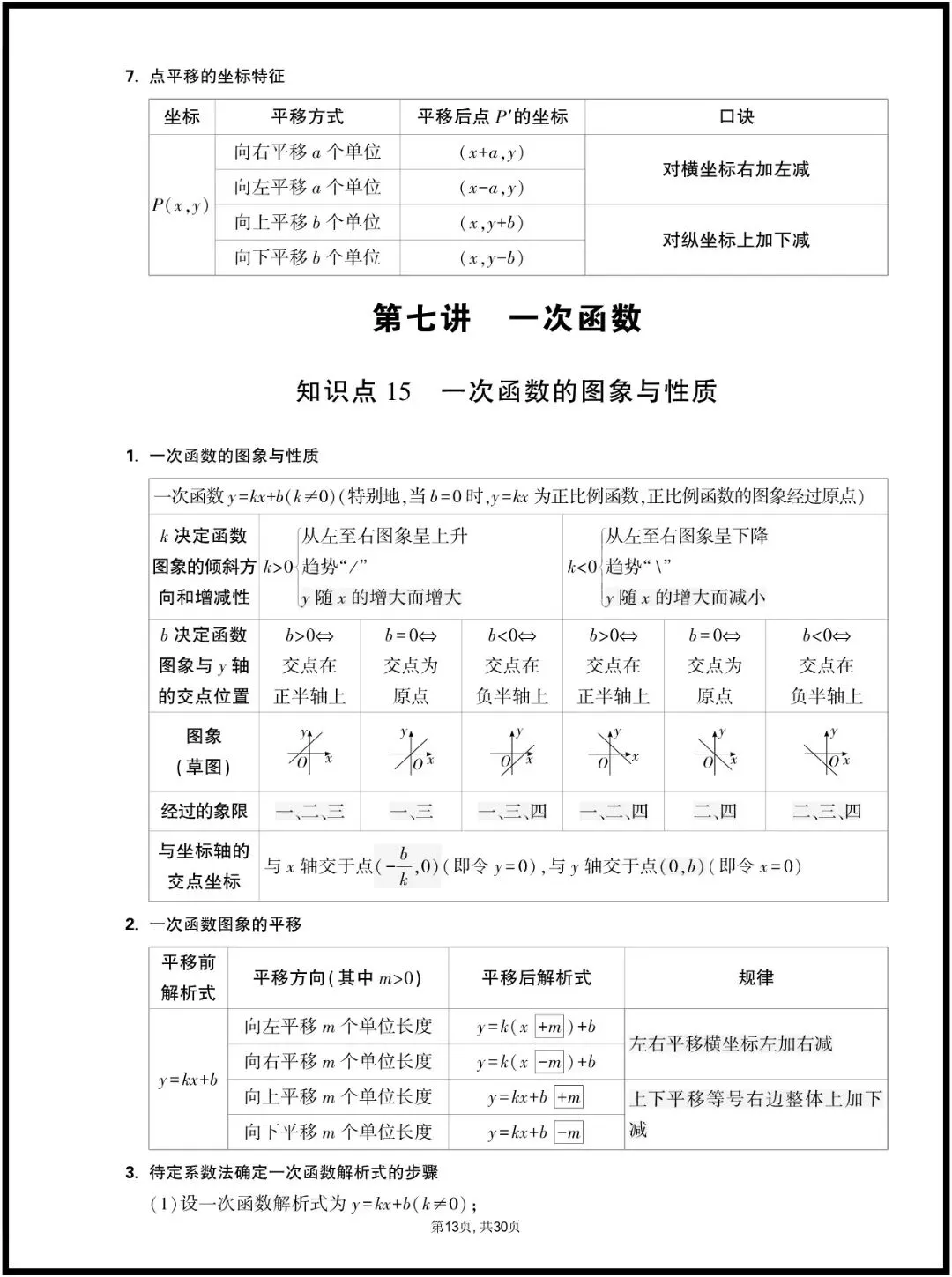中考数学 | 2026年春期最新中考数学基础知识点汇总,完整电子版已经准备好,家长和老师可以提起打印使用. 第14张