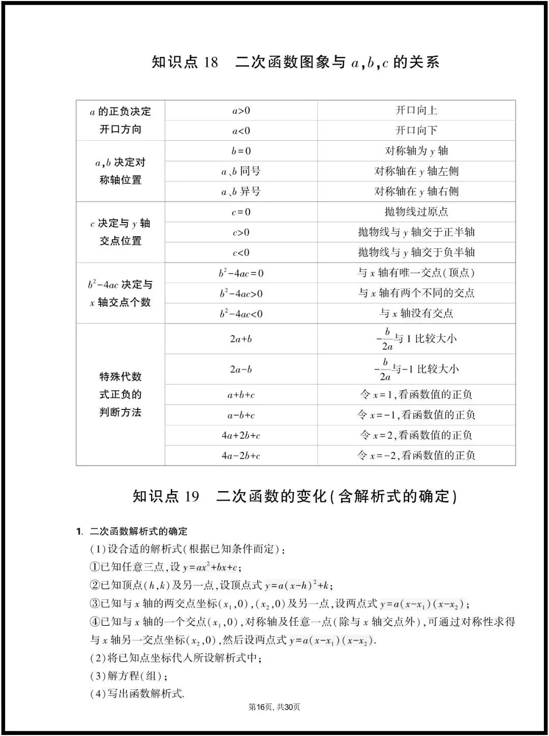 中考数学 | 2026年春期最新中考数学基础知识点汇总,完整电子版已经准备好,家长和老师可以提起打印使用. 第17张