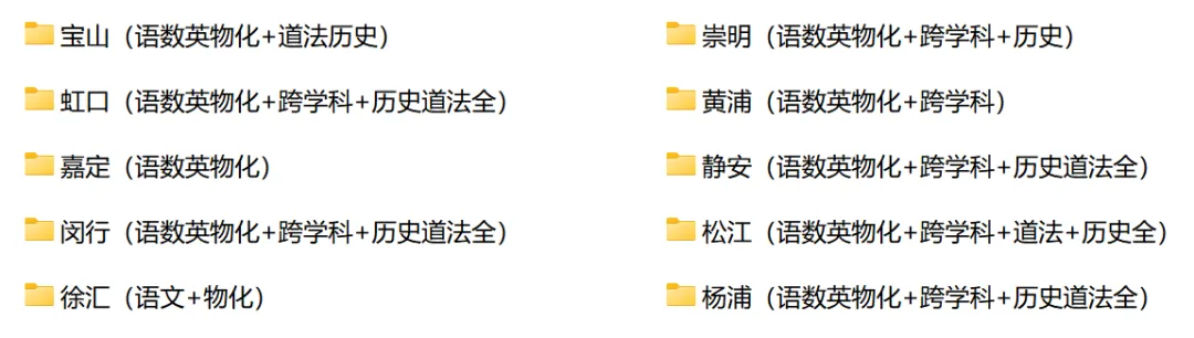 最新!2026中考二模试卷分享!(闵行/虹口/嘉定/徐汇/崇明/黄浦/静安/松江/杨浦) 第1张