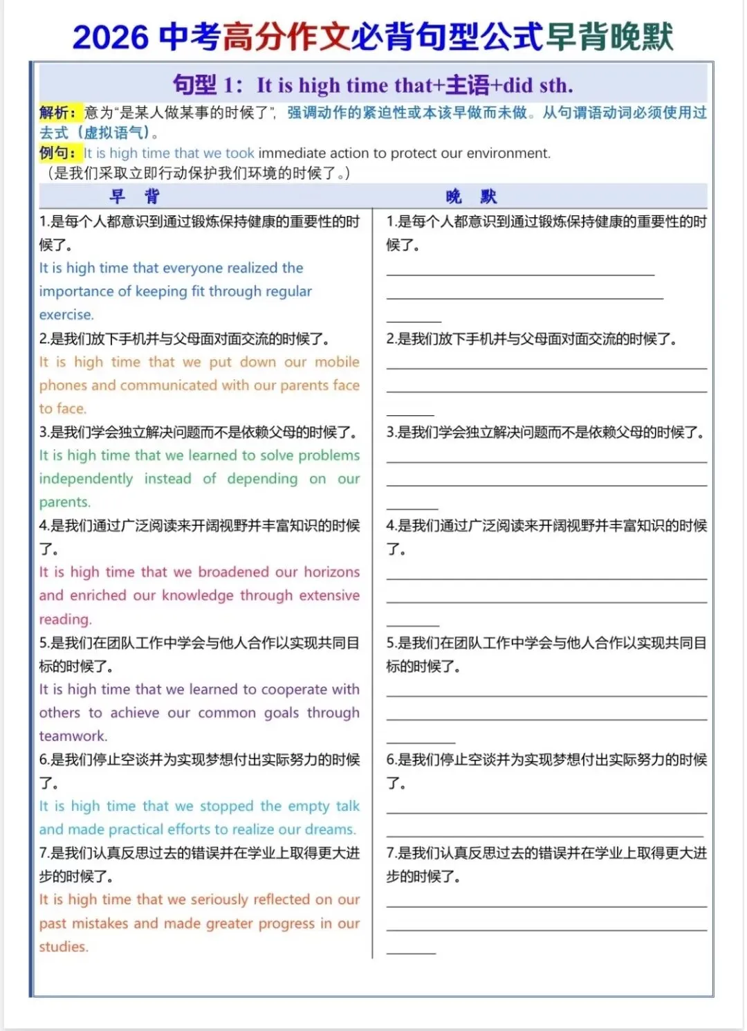 26春 中考英语作文必备 第1张