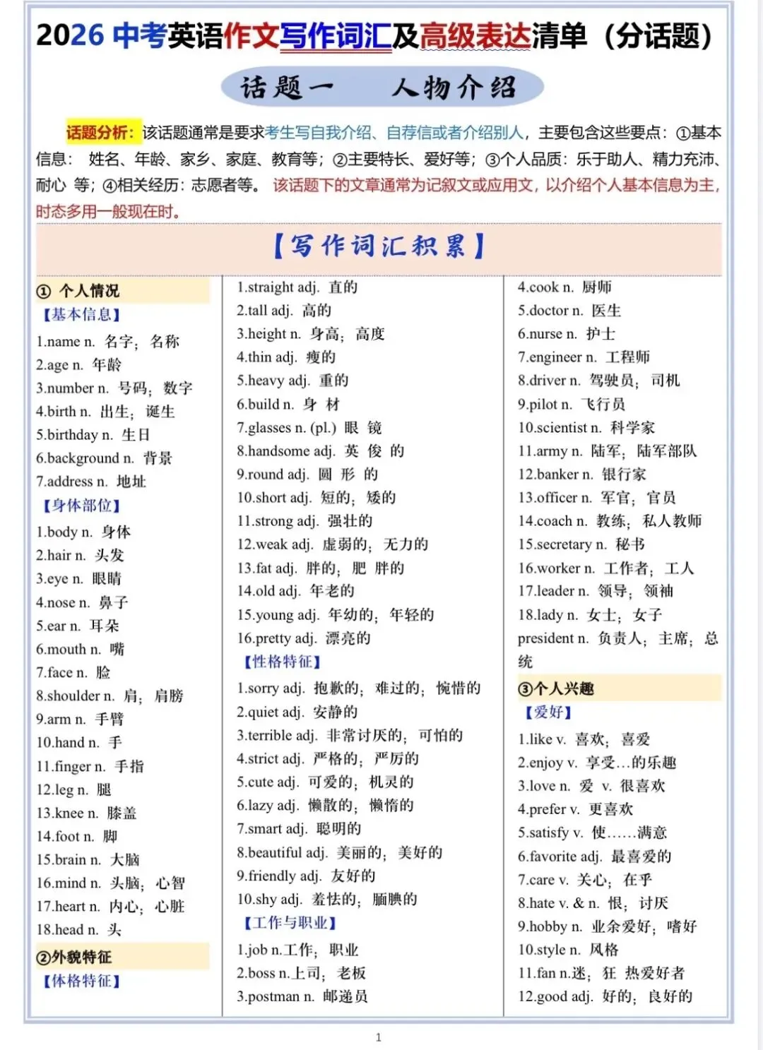 26春 中考英语作文必备 第4张