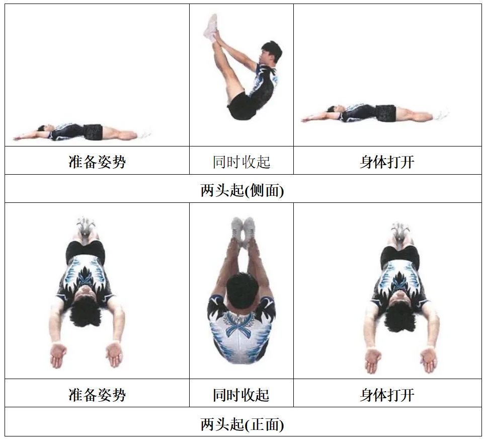 关注中考 | 体育生、传媒生别错过!惠州三所学校正在招这几类特长生 第4张