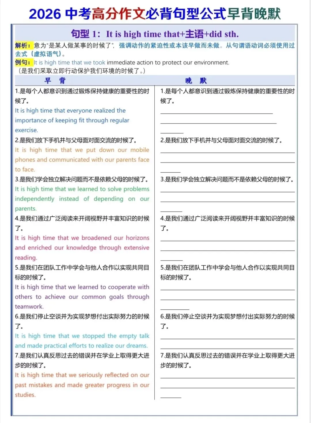 26春 中考英语作文必备 第6张