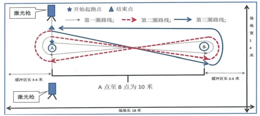 关注中考 | 体育生、传媒生别错过!惠州三所学校正在招这几类特长生 第8张