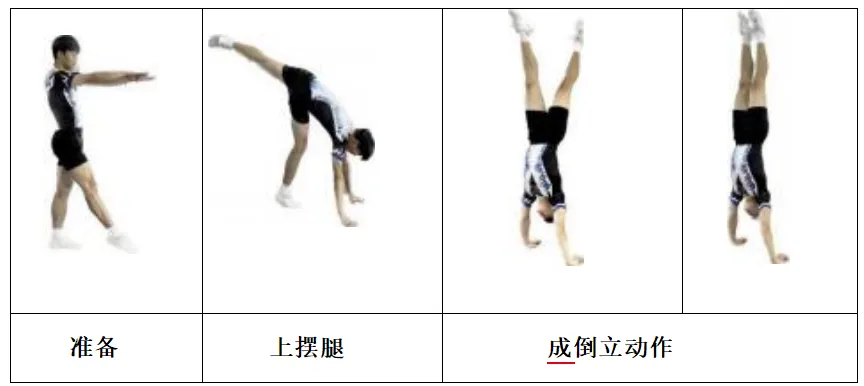 关注中考 | 体育生、传媒生别错过!惠州三所学校正在招这几类特长生 第13张