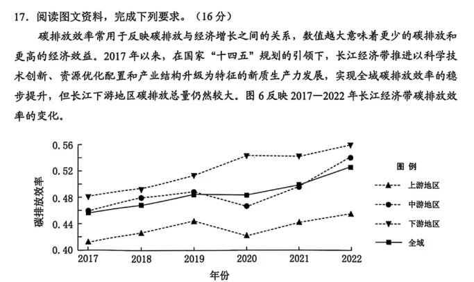 2026广东高考二模真题答案解析!地理题型改动?语文作文难度高? 第6张