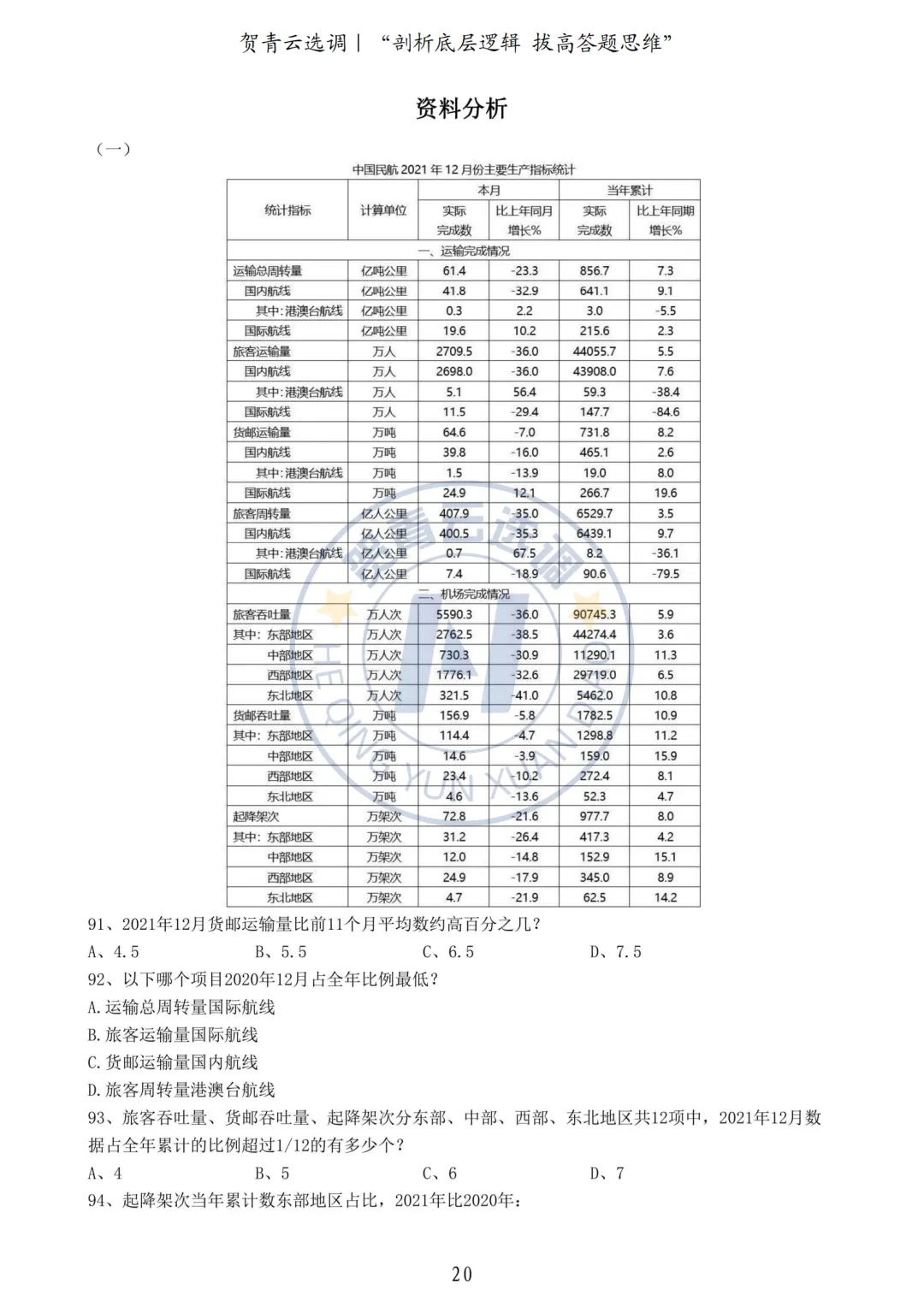真题分享-459|2022年湖北省选调生考试真题《综合知识+行政职业能力测验》 第20张