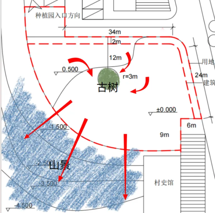 【真题解析】2026苏州大学建筑学快题精讲 第28张