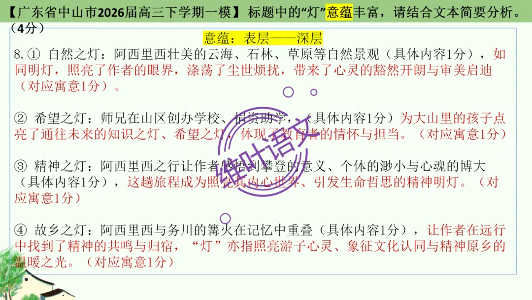 模考讲评 | 2026年深圳高三二模语文试卷讲评 第45张