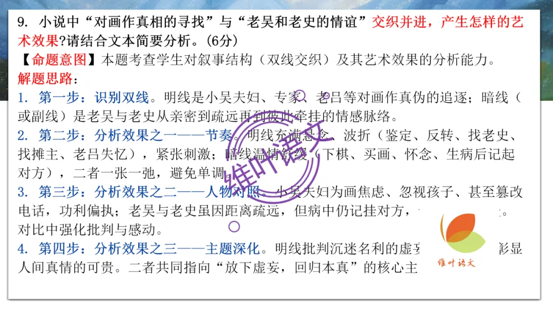 模考讲评 | 2026年深圳高三二模语文试卷讲评 第48张