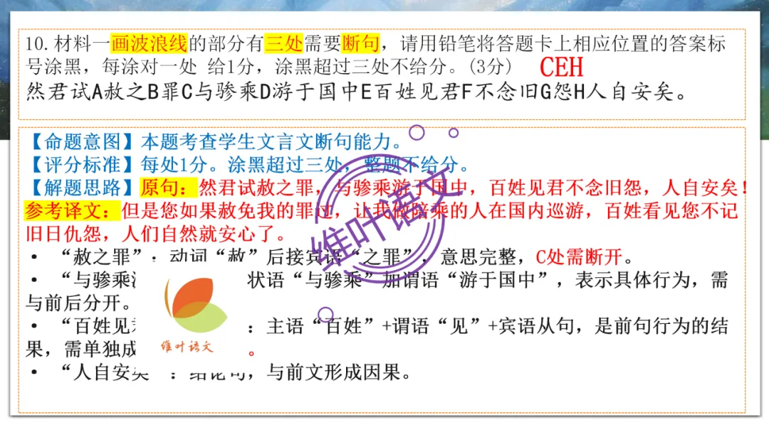模考讲评 | 2026年深圳高三二模语文试卷讲评 第67张