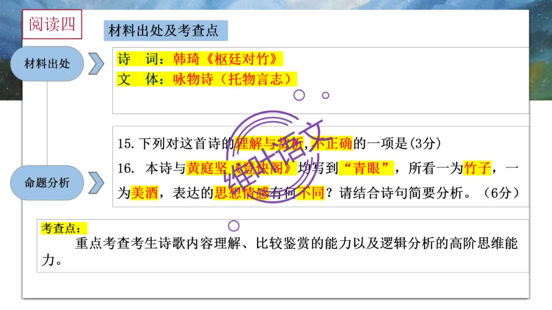 模考讲评 | 2026年深圳高三二模语文试卷讲评 第79张