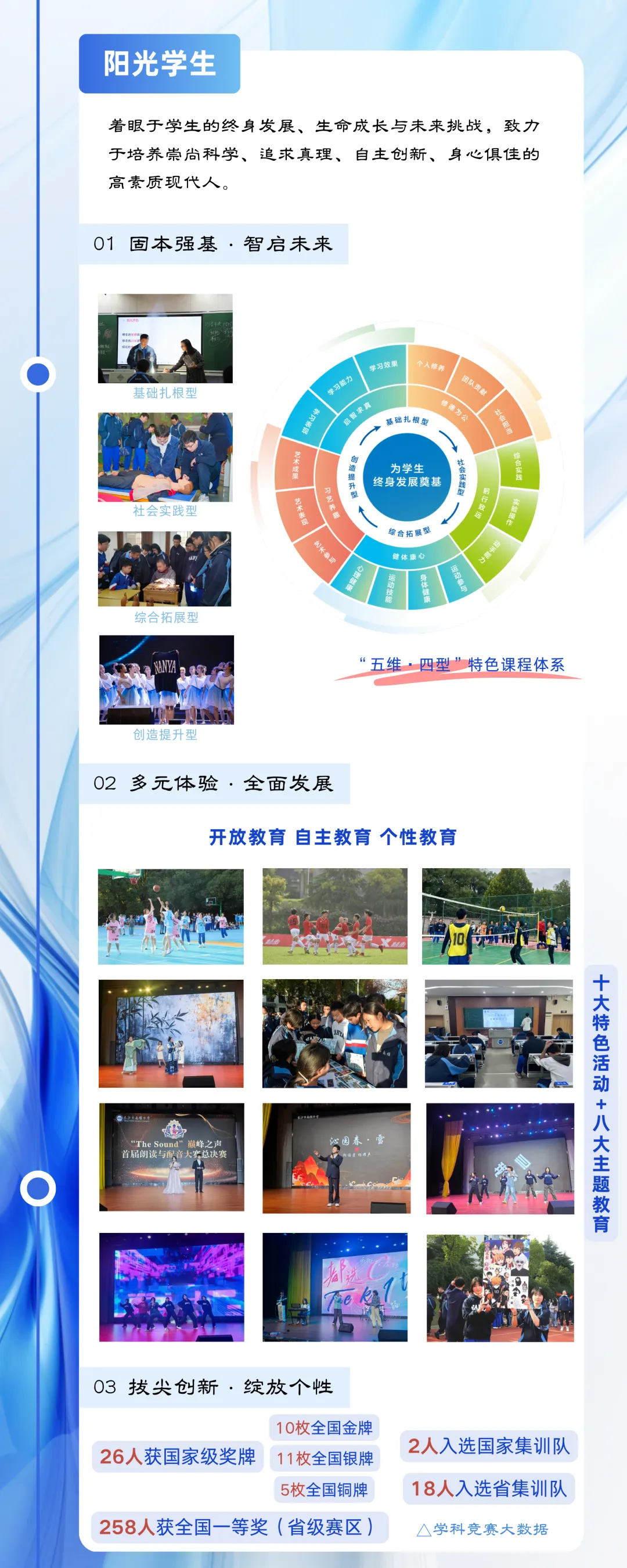 【中考招生资讯】长沙市南雅中学、南雅中学东校2026年高中招生咨询正式启动! 第11张