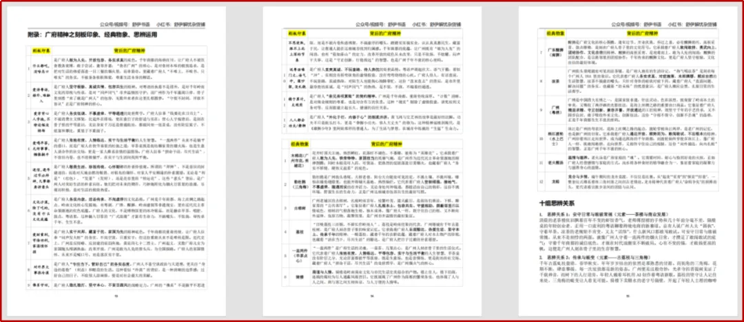 广州中考一模作文《瞧,她们》和《瞧,她们》审题、选材、立意(范文见下篇) 第9张