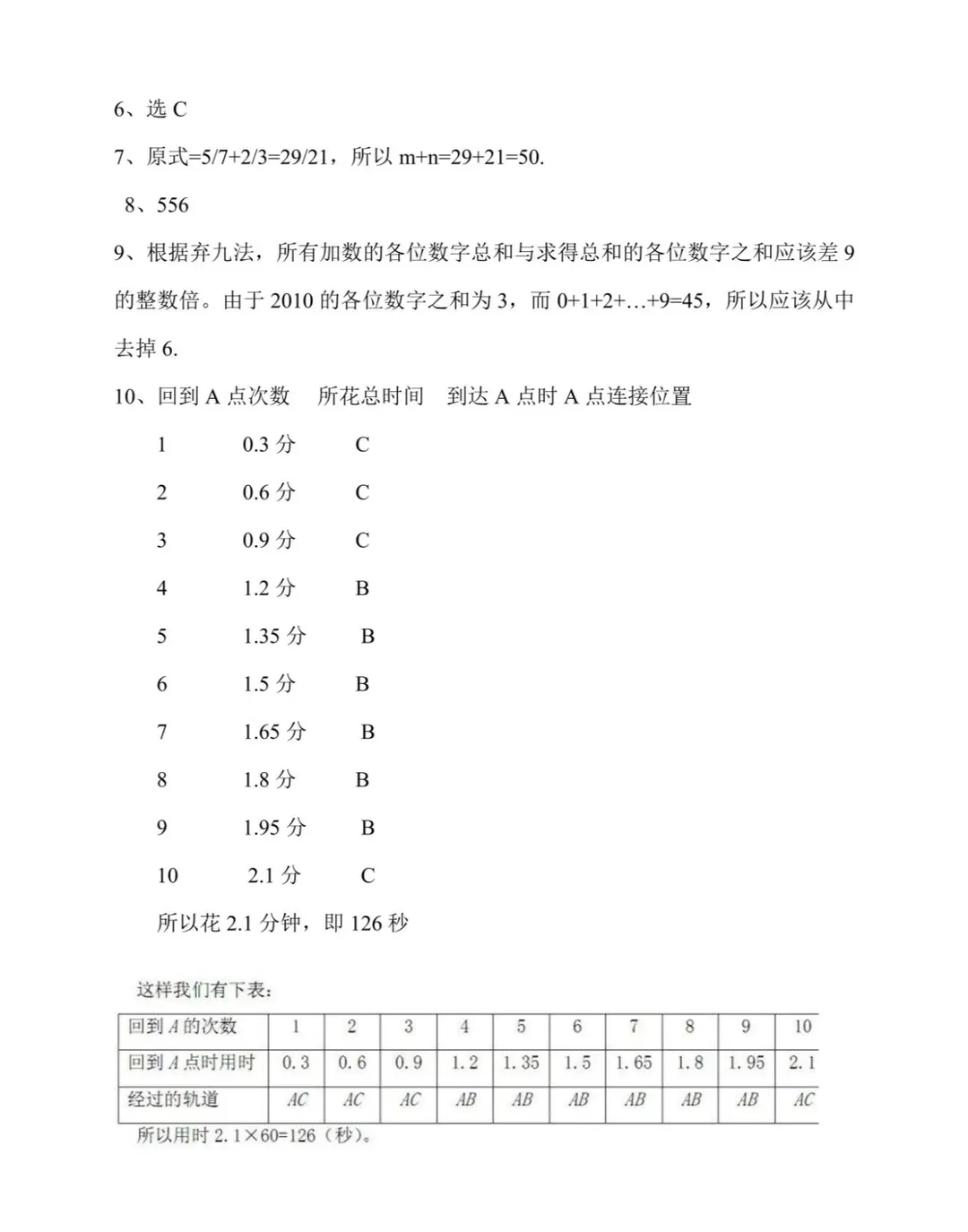 明天考!26华杯赛南京真题合集答案已整理! 第10张