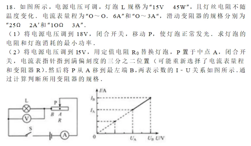 2026中考物理压轴题系列(十二):电学情况讨论综合题 第4张