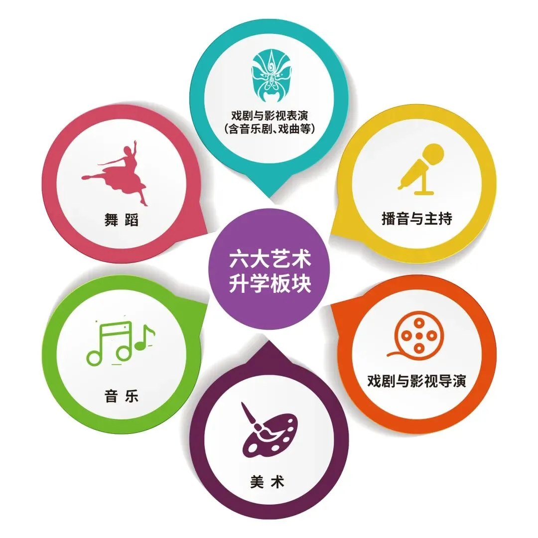 【中考招生资讯】长沙市珺琟高级中学2026年招生咨询指南 第147张