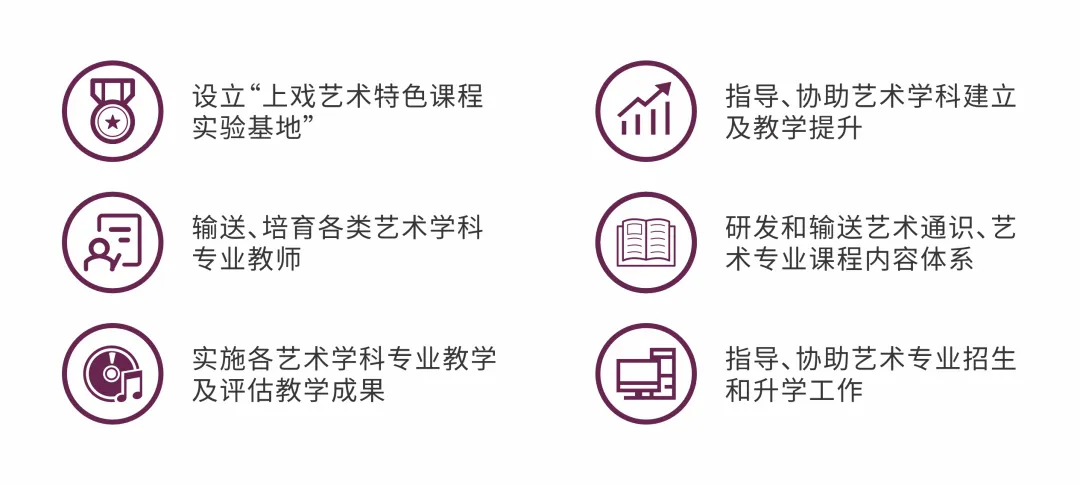 【中考招生资讯】长沙市珺琟高级中学2026年招生咨询指南 第148张