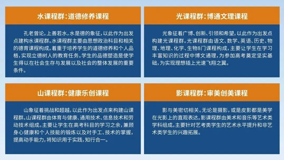 【中考招生资讯】长沙市珺琟高级中学2026年招生咨询指南 第200张