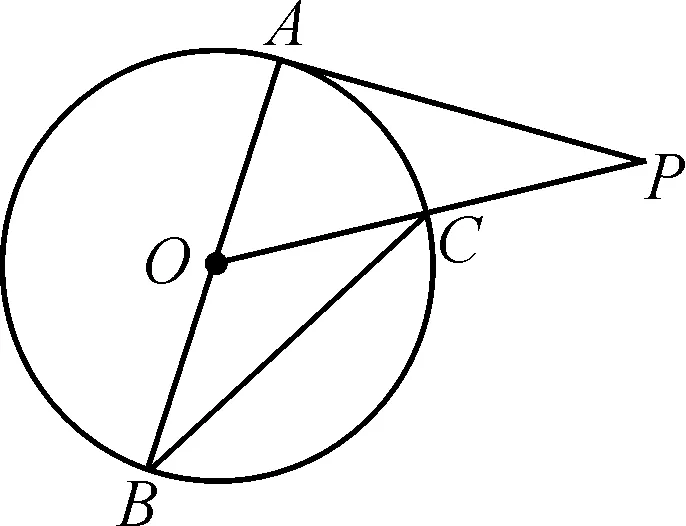 中考复习中,与圆的切线有关的证明和计算 第1张