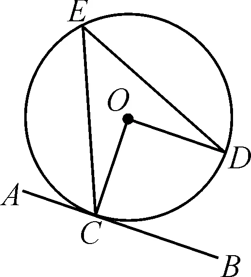 中考复习中,与圆的切线有关的证明和计算 第2张