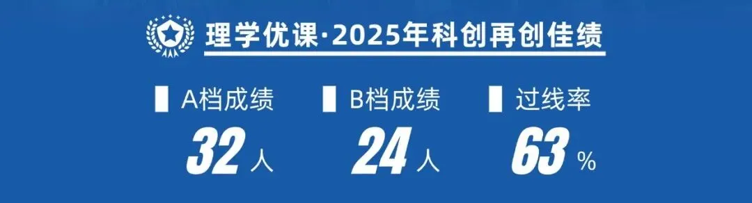 营二备考|近三年科创营二面试真题汇总(含营二高分冲刺规划) 第2张